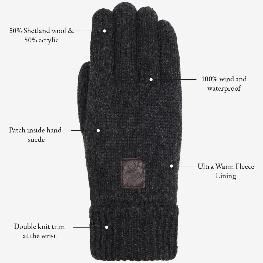 Hudson (dark grey) - knitted gloves from Shetland wool with warm fleece lining